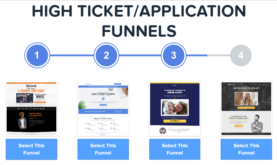 funnels